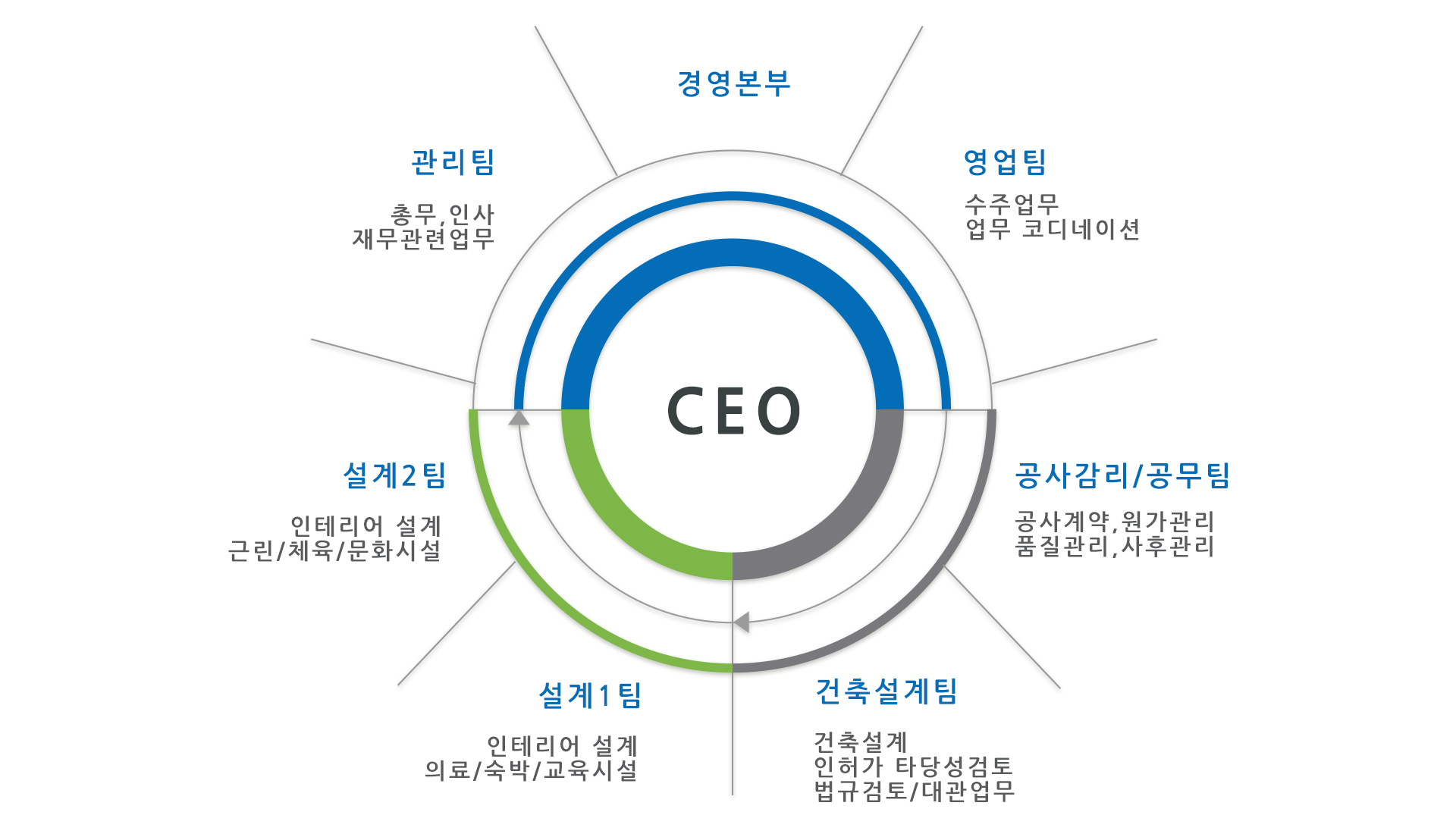 이미지명
